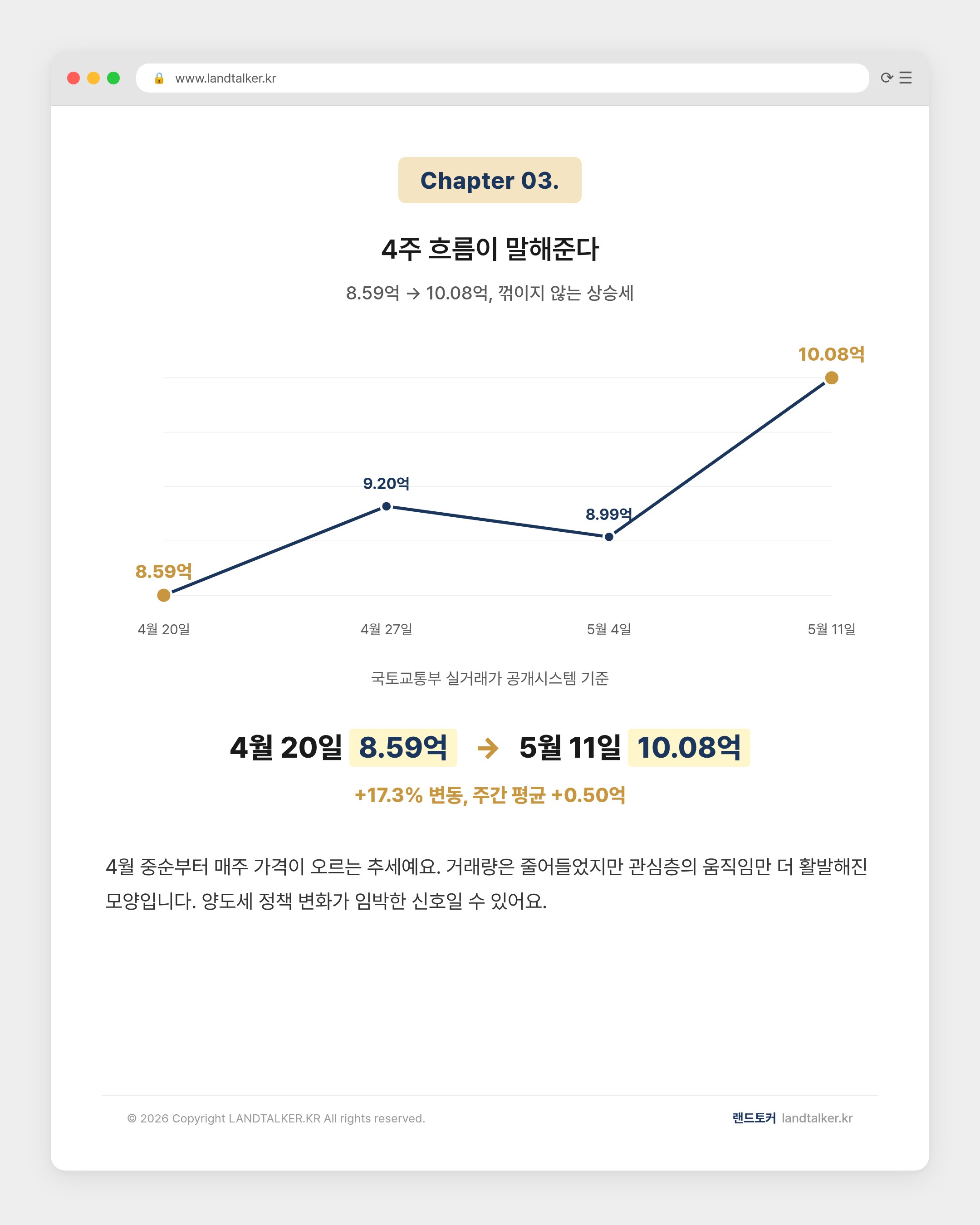 chapter-03