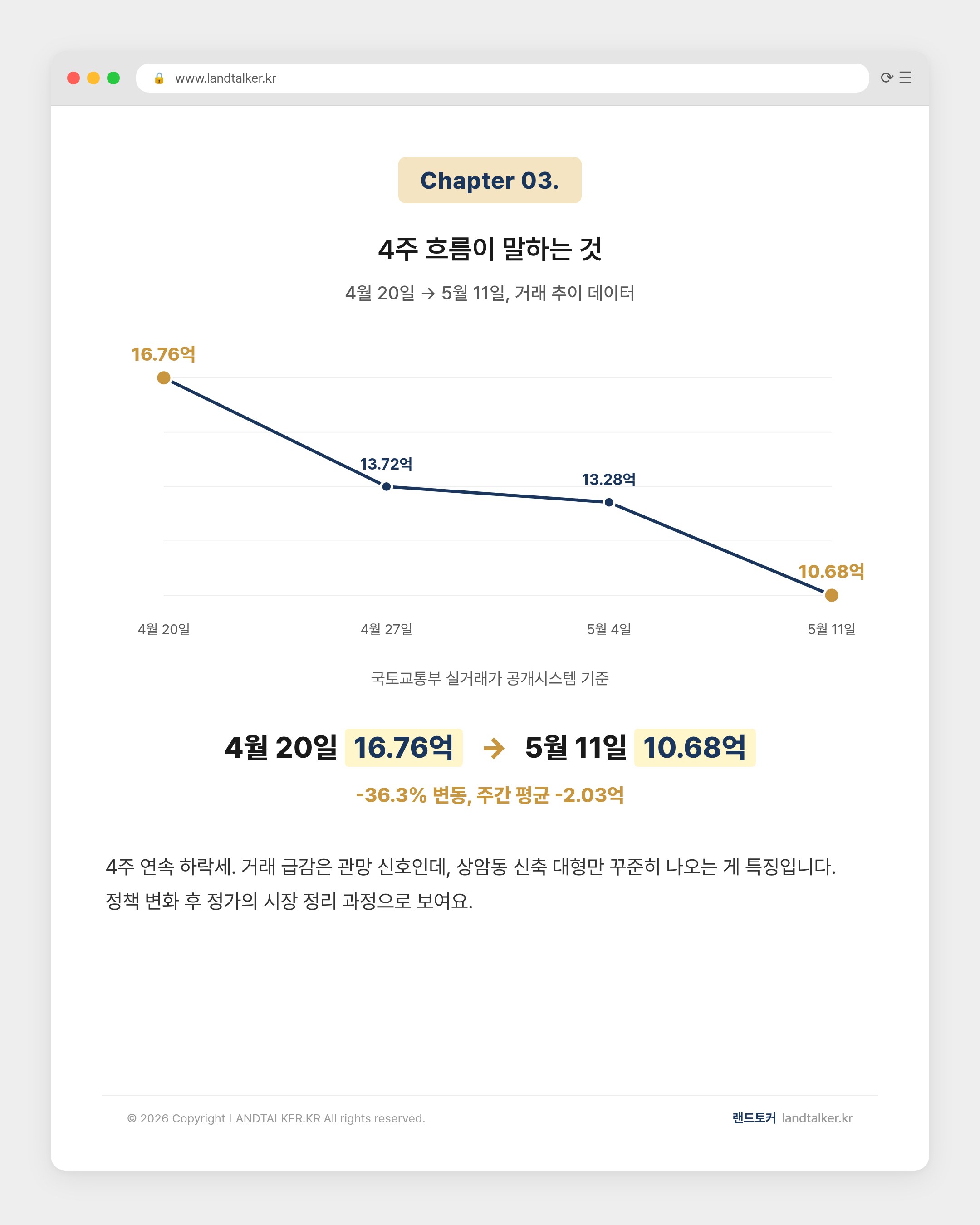 chapter-03