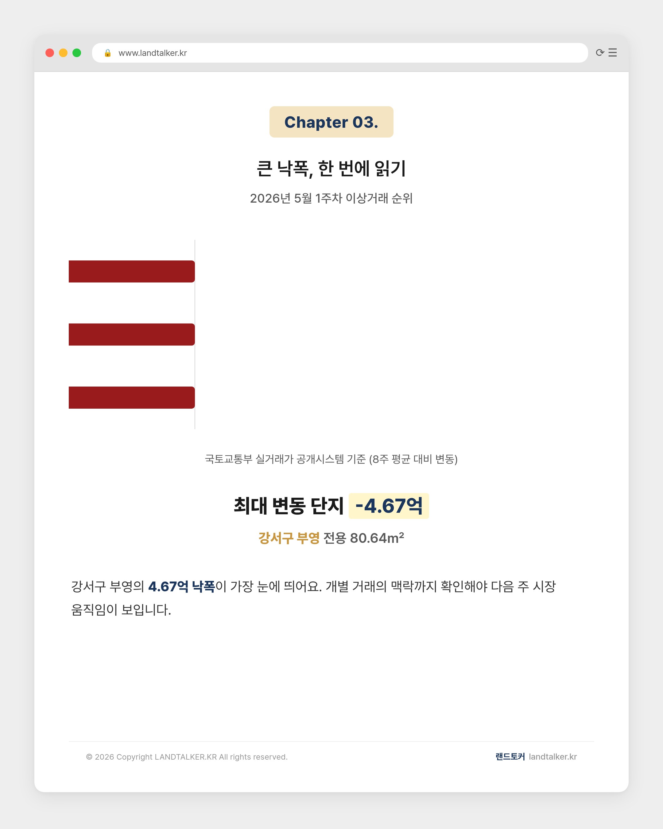 chapter-03