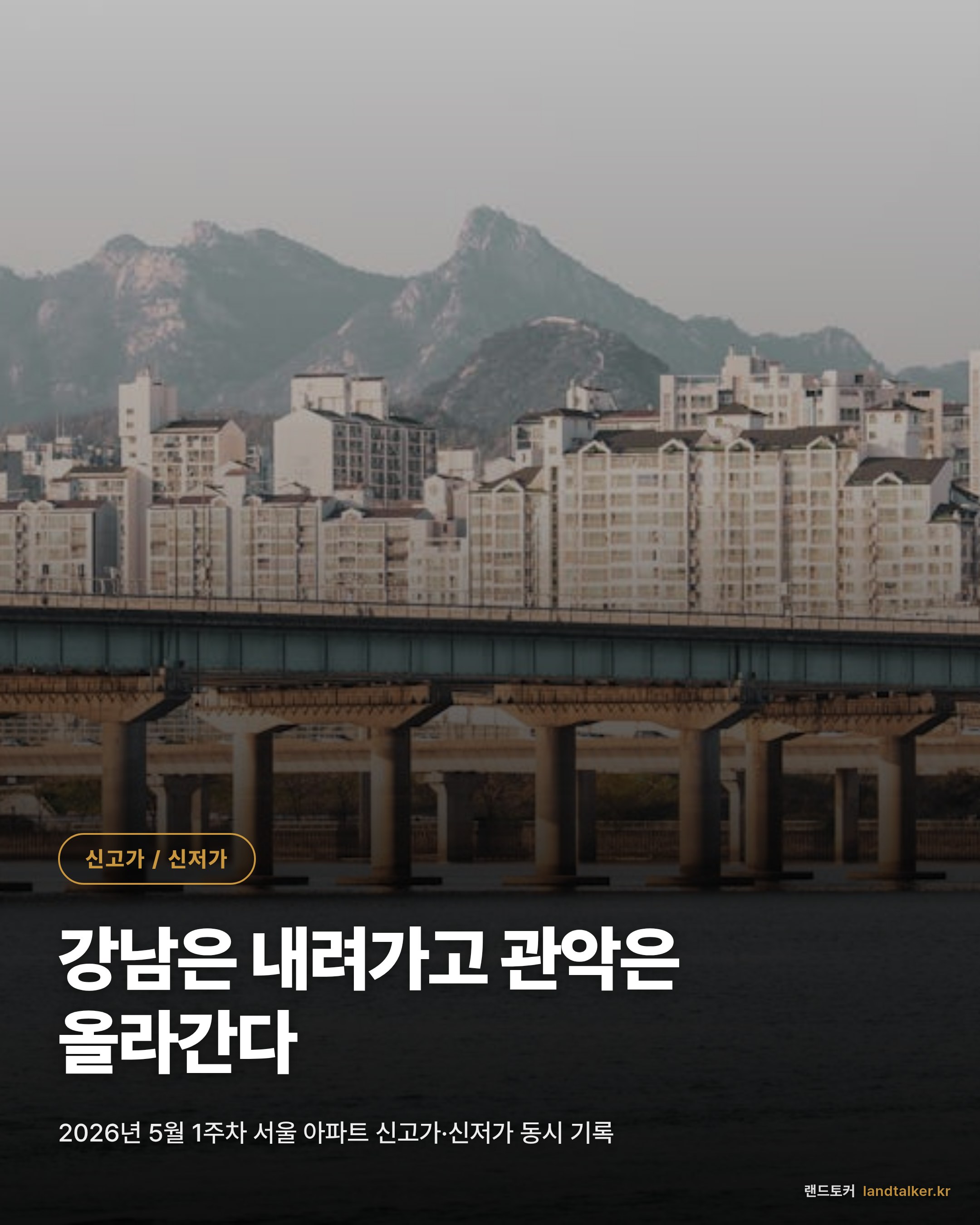 서울 아파트 신고가·신저가 혼합 단지 리포트 2026년 5월 1주차 TOP 10
