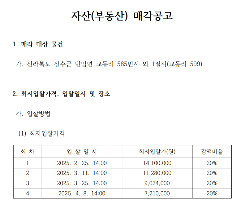 매각 공고문으로, 전라북도 장수군의 부동산 경매 관련 정보가 담겨 있으며, 입찰 일정과 최저 입찰 가격이 기재된 표가 포함되어 있다.